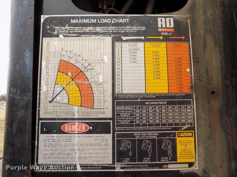 image for item DY9138 1982 Ford crane truck