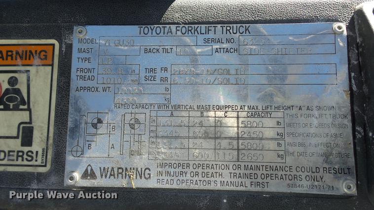 image for item FQ9255 2003 Toyota 7FGU30 forklift