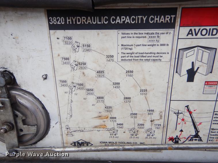 image for item EW9573 2008 Sterling service truck with crane