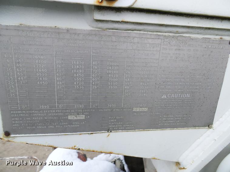 image for item DB2056 1996 International 4700 bucket truck