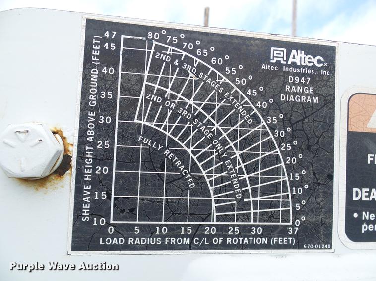 image for item DB2056 1996 International 4700 bucket truck
