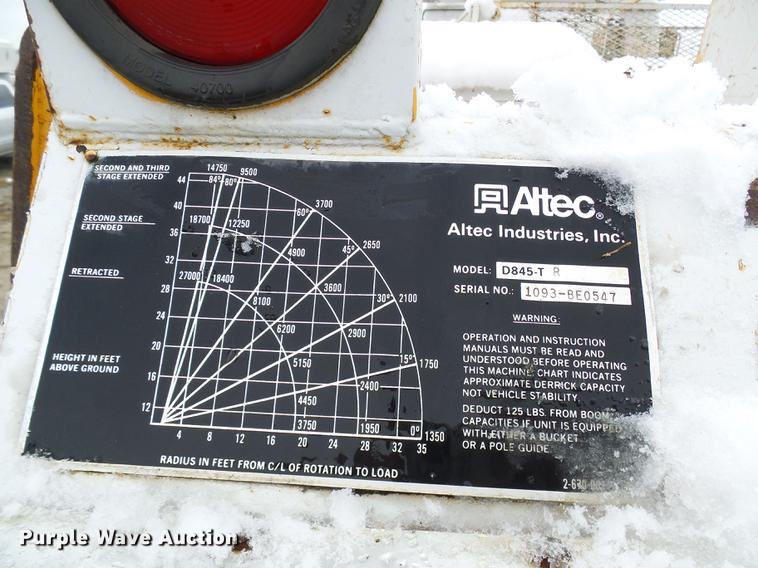 image for item DB2058 1995 International 4800 digger derrick truck