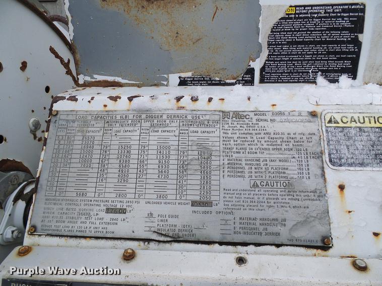 image for item DB2060 1994 Chevrolet Kodiak digger derrick truck