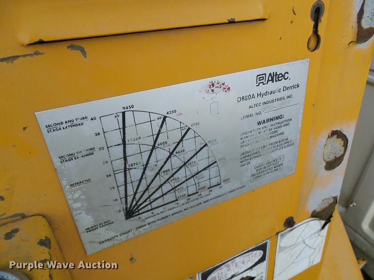 image for item DB2062 1989 Ford F800 digger derrick truck