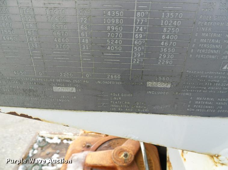 image for item DB2066 1997 International 4700 digger derrick truck