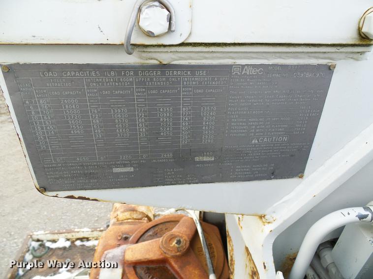 image for item DB2066 1997 International 4700 digger derrick truck