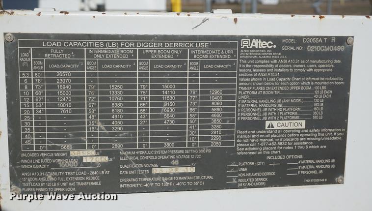 image for item DF1968 2010 Freightliner Business Class M2 digger derrick truck