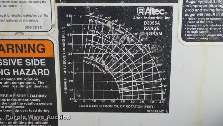 image for item DF1968 2010 Freightliner Business Class M2 digger derrick truck