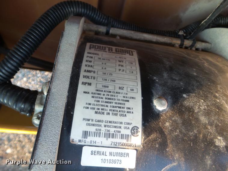 image for item EM9022 Allmand Night-Lite Pro light plant