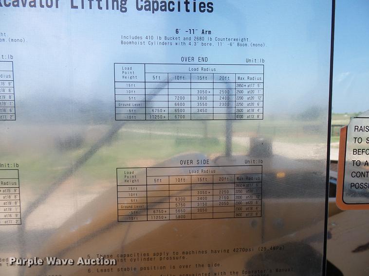 image for item FE9543 2006 Case CX80 mini excavator