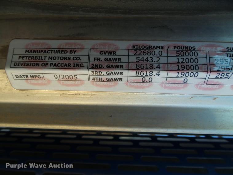 image for item DF2854 2006 Peterbilt 379 semi truck