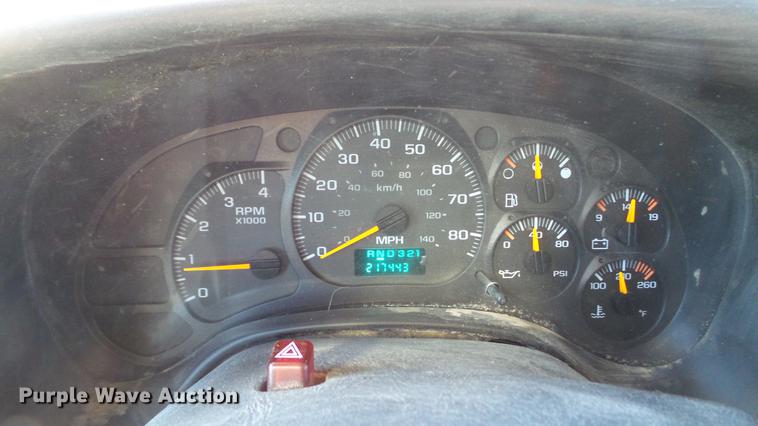 image for item DE4992 2003 GMC C6500 box truck