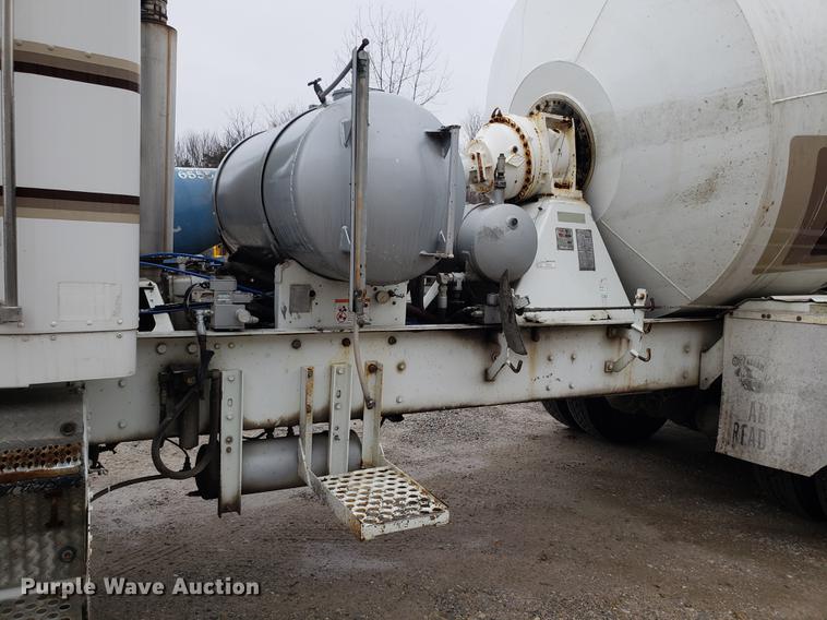 image for item AN9477 1988 Kenworth W900 ready mix truck