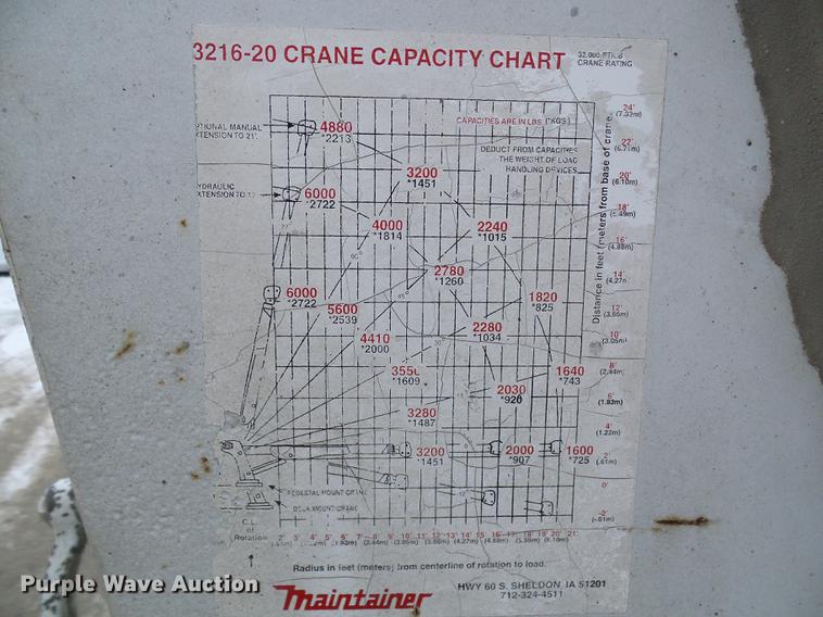 image for item DB2089 2001 Ford F550 Super Duty service truck with crane