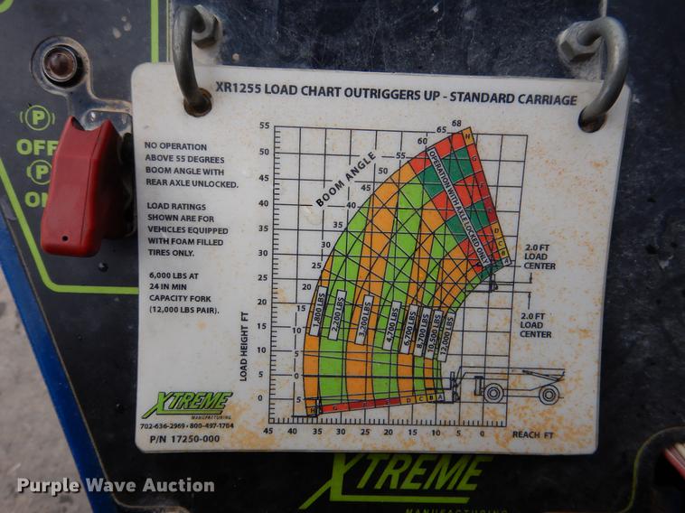 image for item DB9359 2015 Xtreme XR1255 telehandler