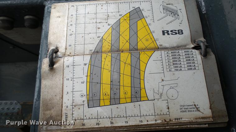 image for item DE4948 2005 Gehl RS8-42 telehandler