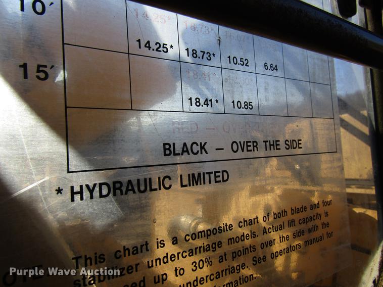 image for item DF3901 1993 John Deere 595D rubber tire excavator