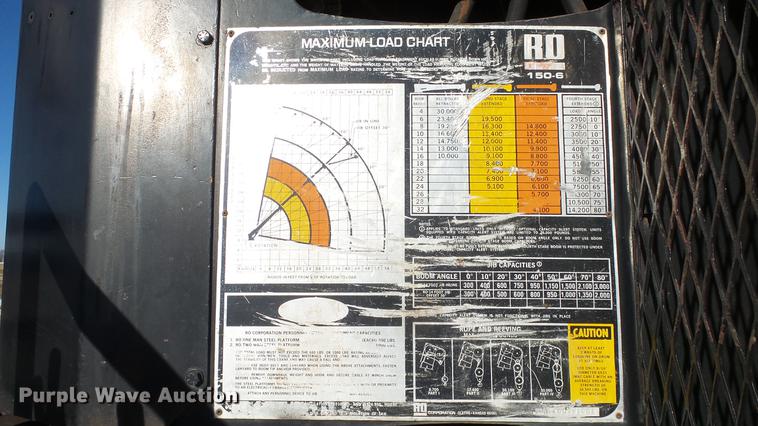 image for item DG2840 1985 Western Star 4900 crane truck