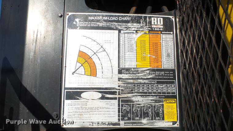 image for item DG2840 1985 Western Star 4900 crane truck