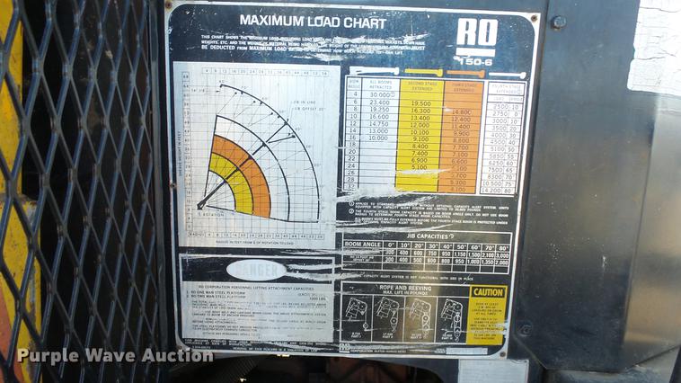 image for item DG2840 1985 Western Star 4900 crane truck