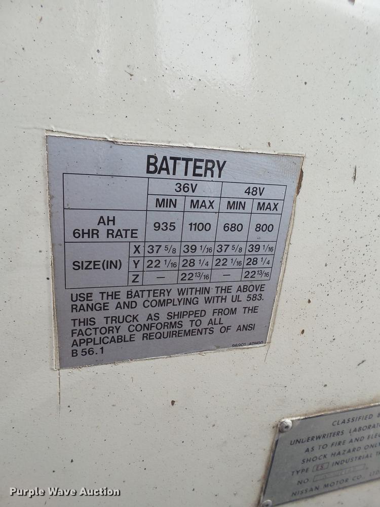 image for item EI9712 Nissan CYM02L25S forklift