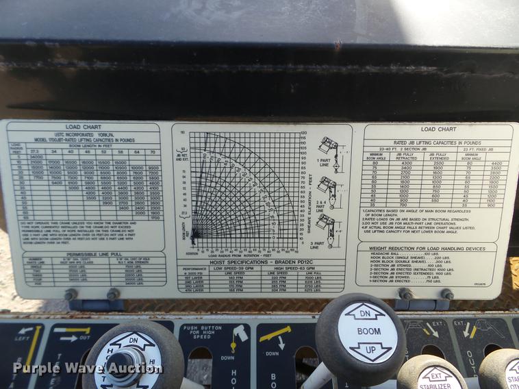 image for item EW9824 1999 Sterling L-Line crane truck
