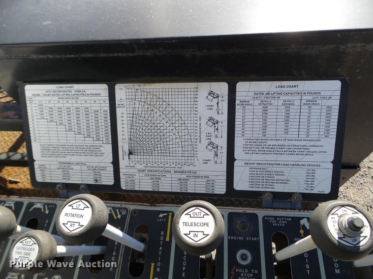 image for item EW9824 1999 Sterling L-Line crane truck