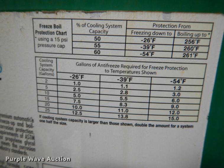 image for item EA9063 55 gallon drum of Peak anti-freeze