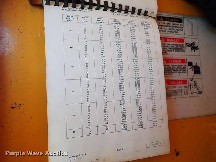 image for item DG2897 1974 American 4260 crane