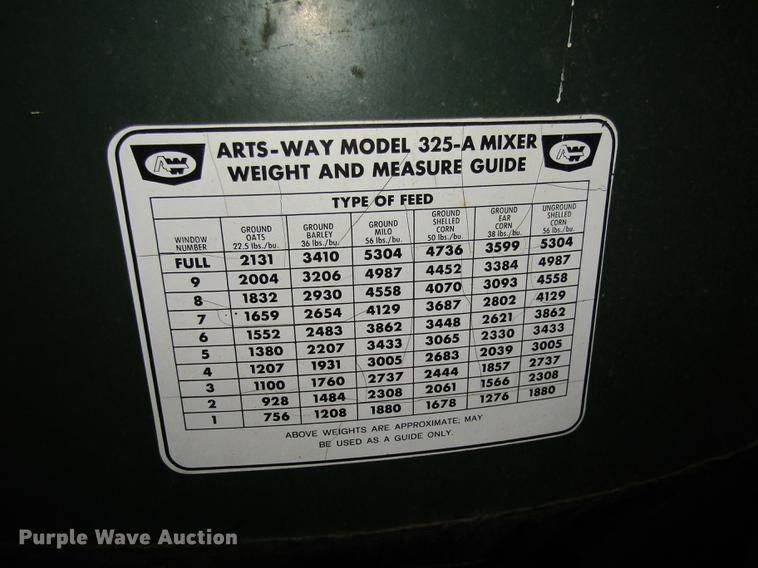 image for item DE5968 Arts Way 325-A feed mixer
