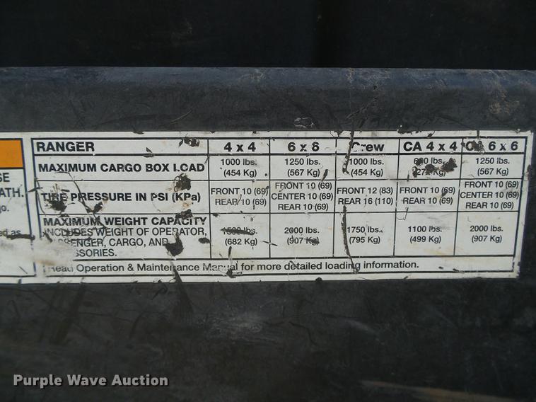 image for item EQ9036 2013 Polaris Ranger 800XP Pursuit utility vehicle