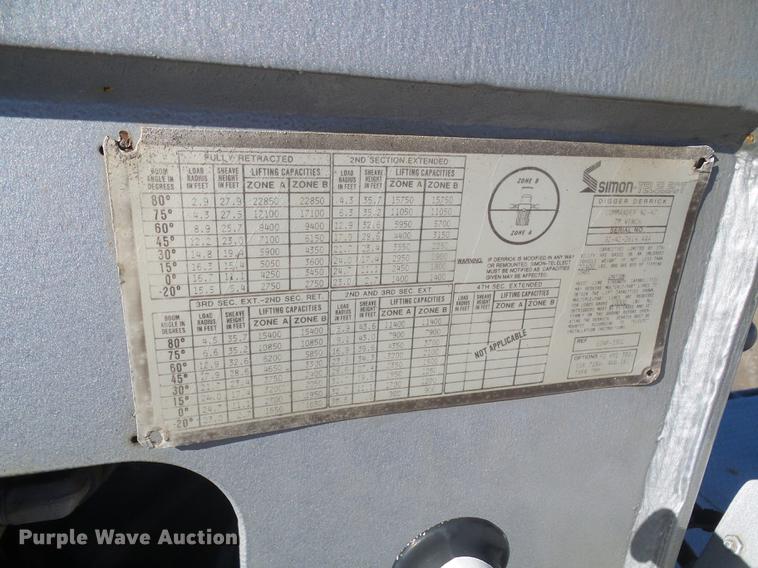 image for item DB2153 1993 International 4800 digger derrick truck