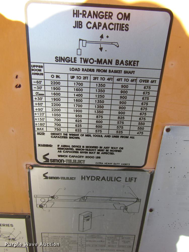 image for item DD4435 1995 International 4900 bucket truck