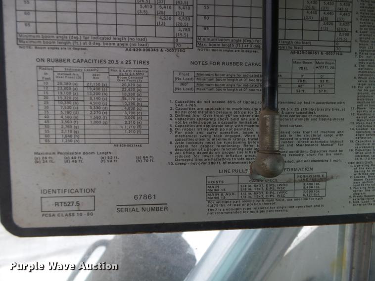 image for item DC4694 1984 Grove 527.5 crane