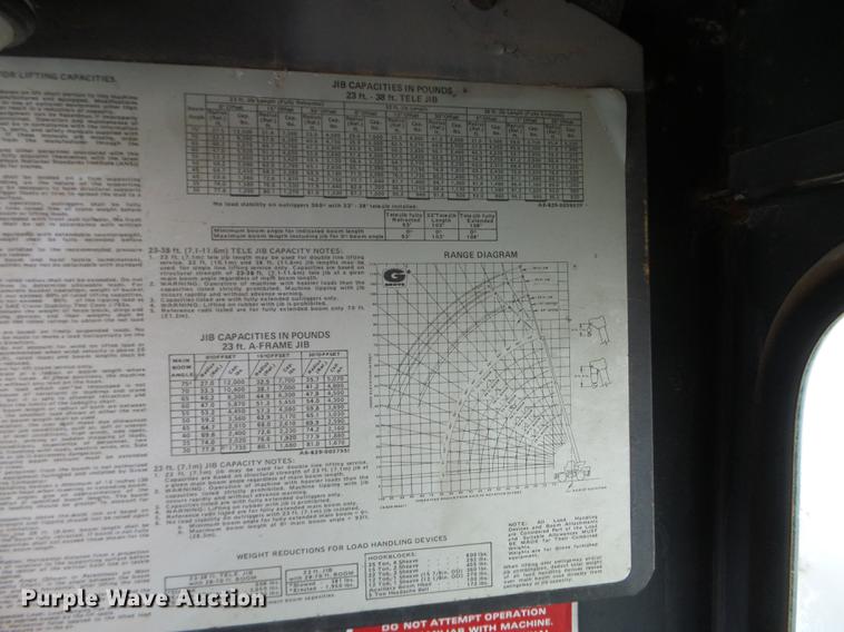 image for item DC4694 1984 Grove 527.5 crane