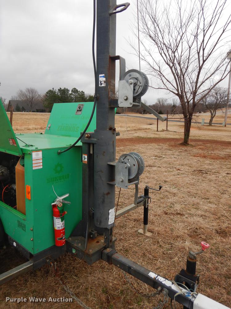 image for item DD3612 Magnum MLT3060K light plant