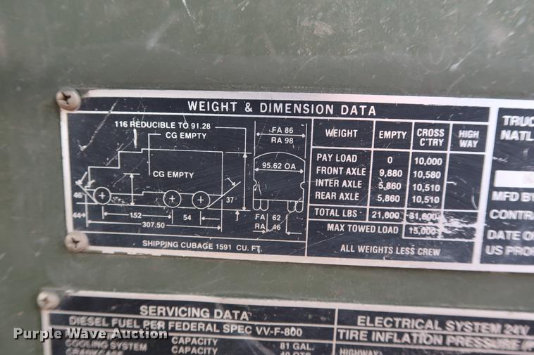 image for item DG3335 1985 Am General M923 flatbed truck
