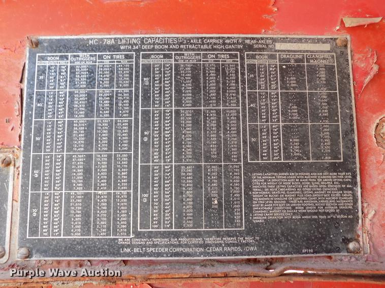 image for item FH9024 Link Belt HC-78A crane