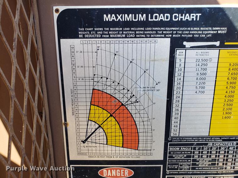 image for item DD3975 1987 Ford F800 crane truck