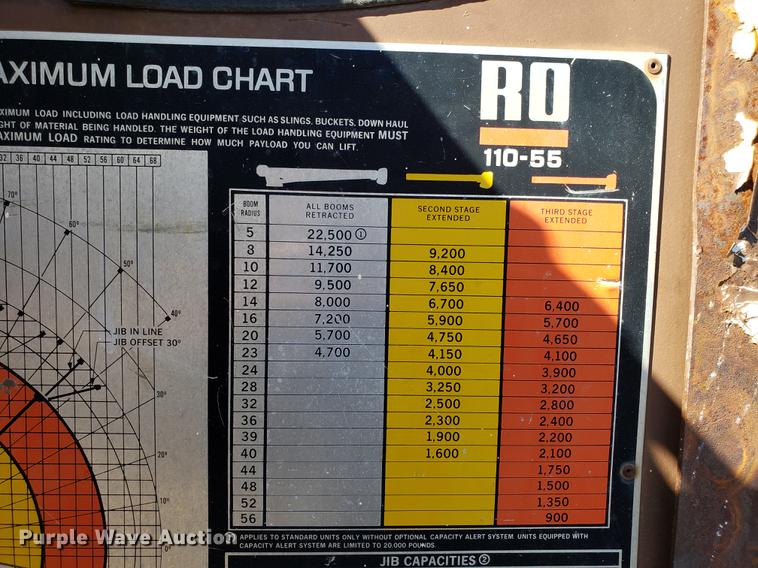 image for item DD3975 1987 Ford F800 crane truck