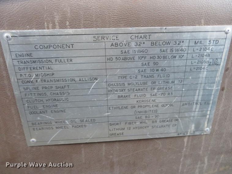 image for item DE8800 1979 International F2574 drilling rig truck