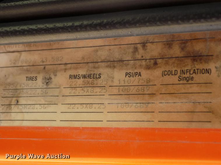 image for item FH9031 1993 Volvo White GMC COE semi truck