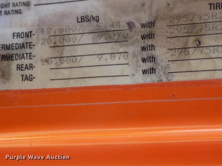 image for item FH9031 1993 Volvo White GMC COE semi truck