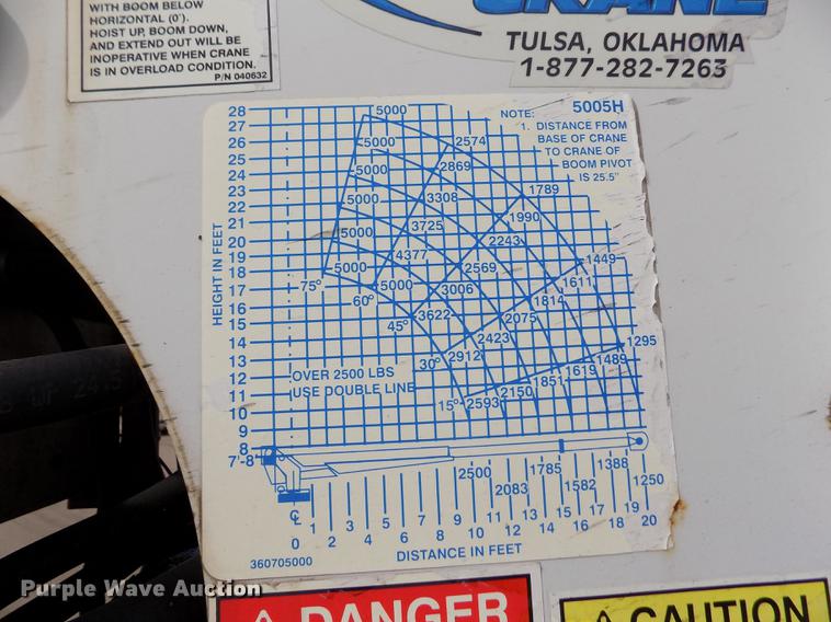 image for item FH9166 2003 Sterling Acterra service truck with crane