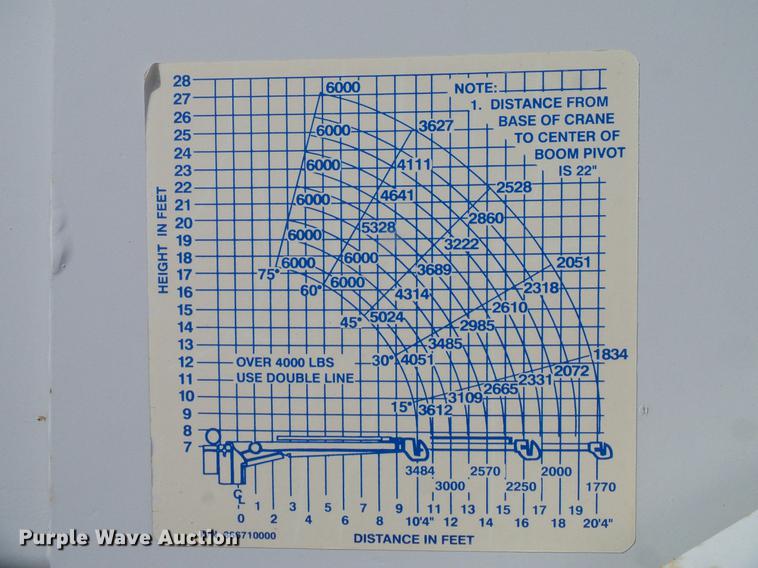 image for item DD6003 2006 International 4300 service truck with crane