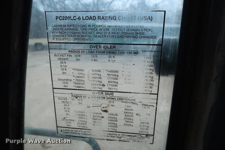 image for item DG3389 1996 Komatsu PC220LC-6LC excavator