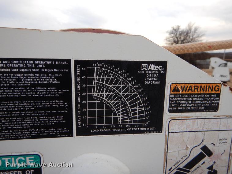 image for item FQ9645 1992 International 4700 digger derrick truck