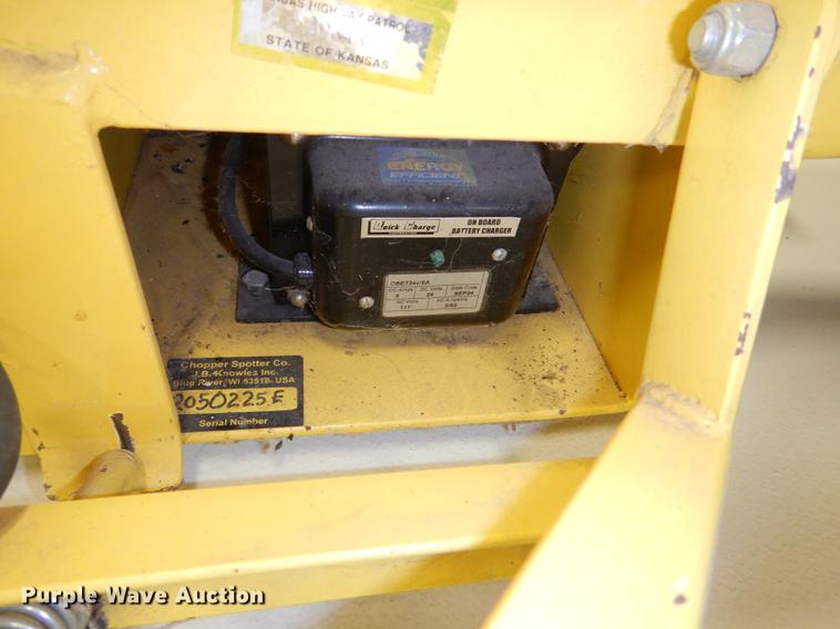 image for item FM9925 Chopper spotter