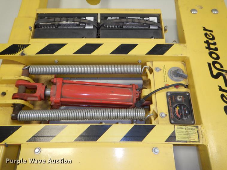 image for item FM9925 Chopper spotter