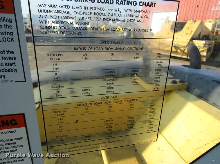 image for item FJ9624 2006 Komatsu PC78MR-6 mini excavator